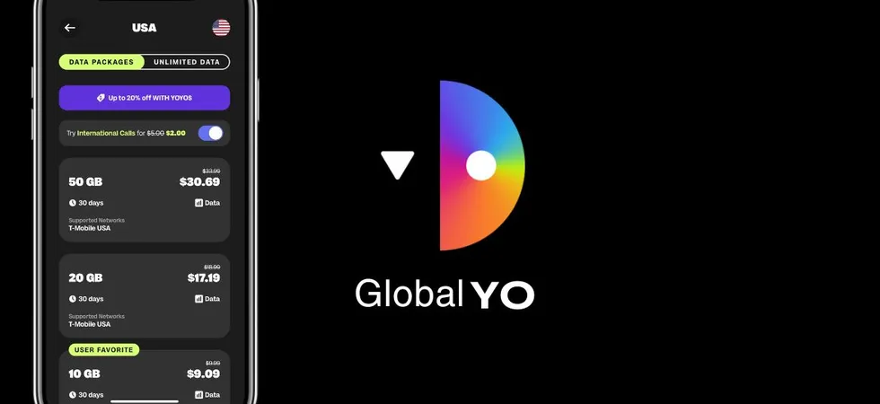Global YO Review: O Que Você Precisa Saber Antes de Começar