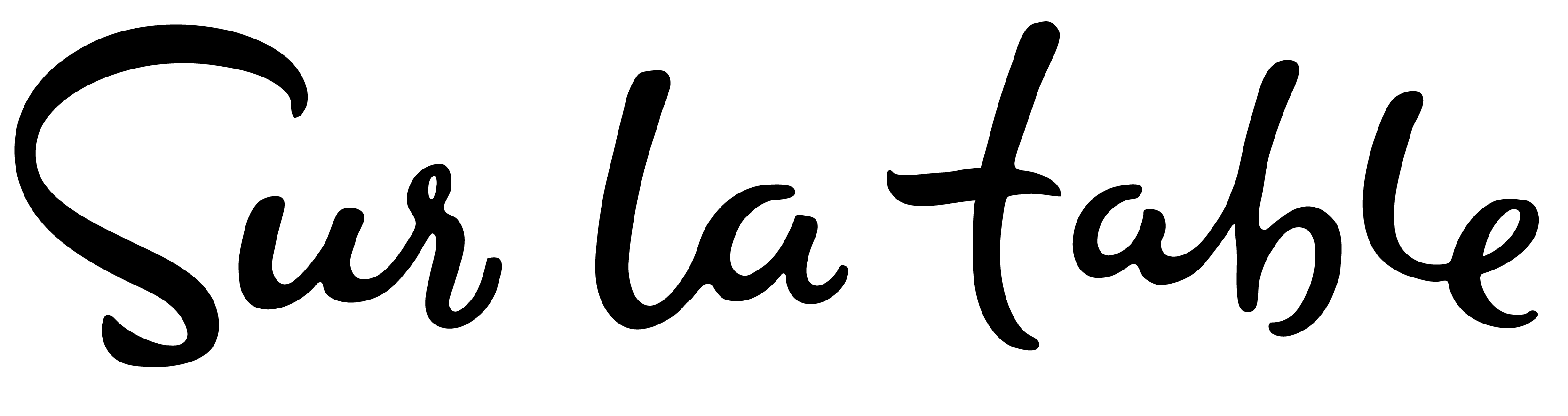 Unleashing Creativity in the Kitchen: Exploring Sur la table’s Culinary Wonders